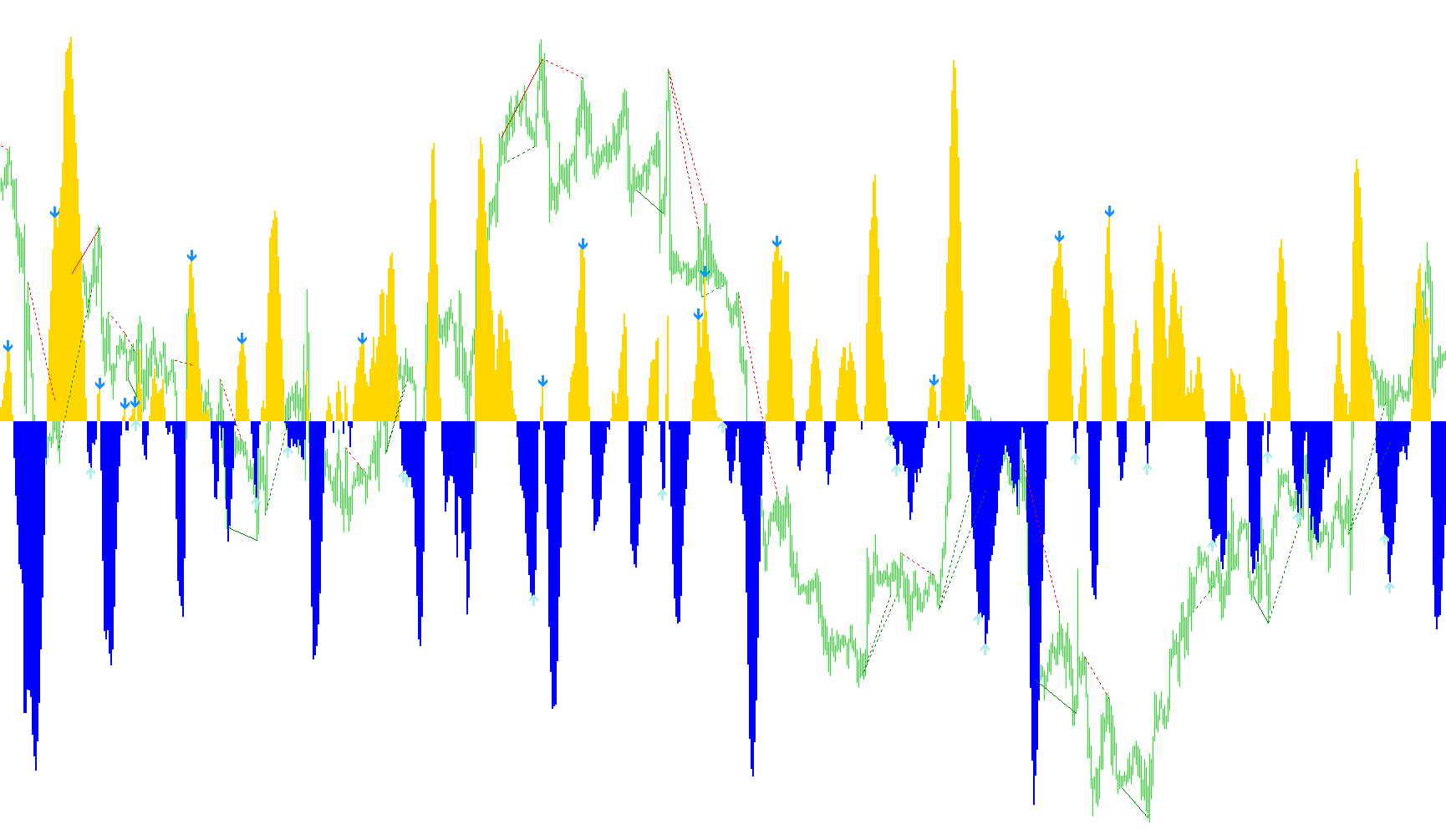 FX5_Divergence_V2.1
