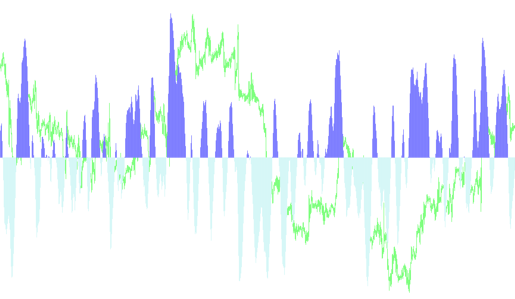 FX_Fisher_Yurik