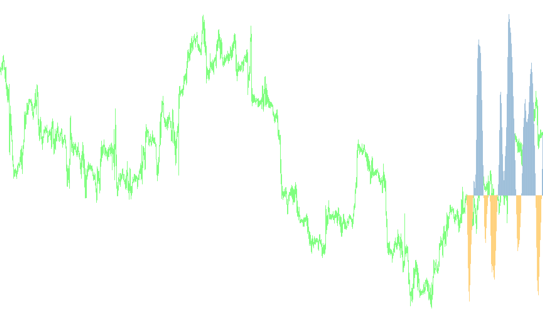FX_FISH_v1