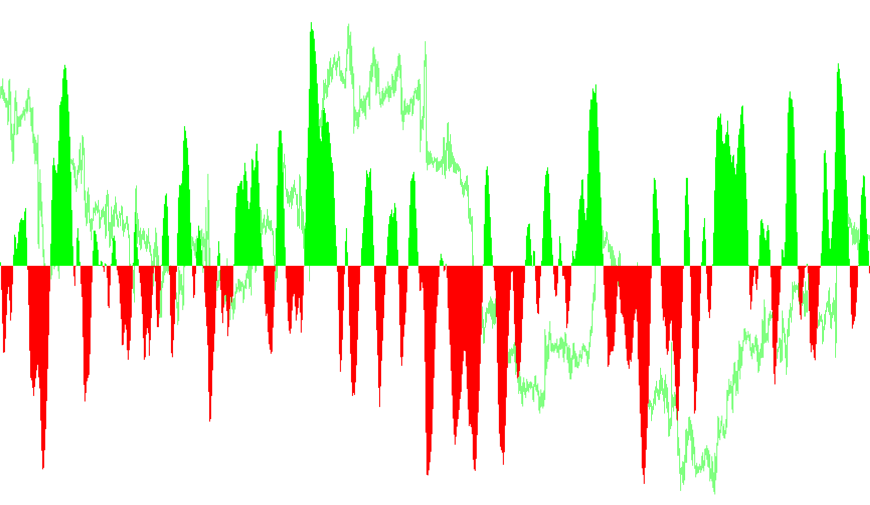 FX_FISH_v2