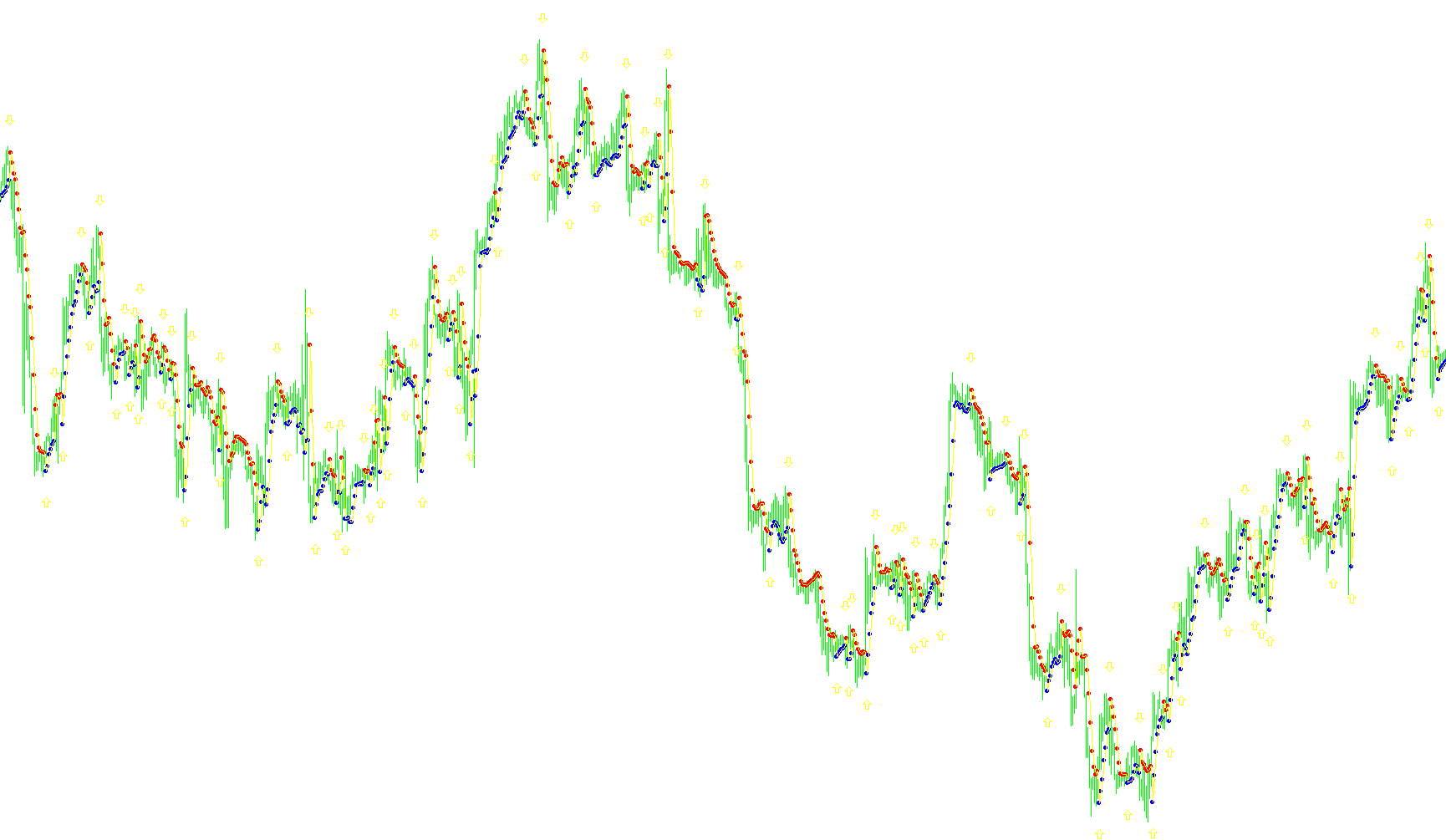 Gann_v1