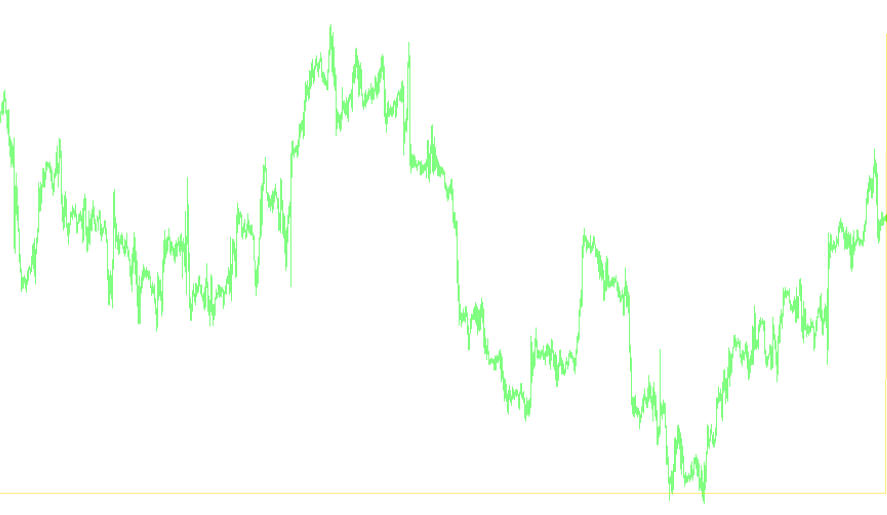 GBPUSD_sample