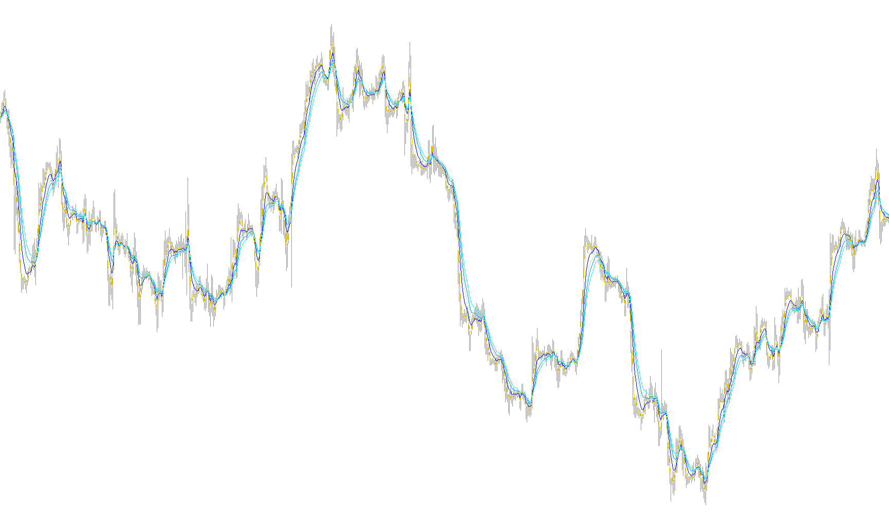 GMMA_Short