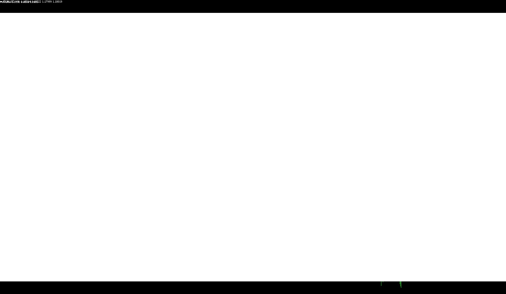 HA-T3_Signal_AO_HA_TL_4H_Bars