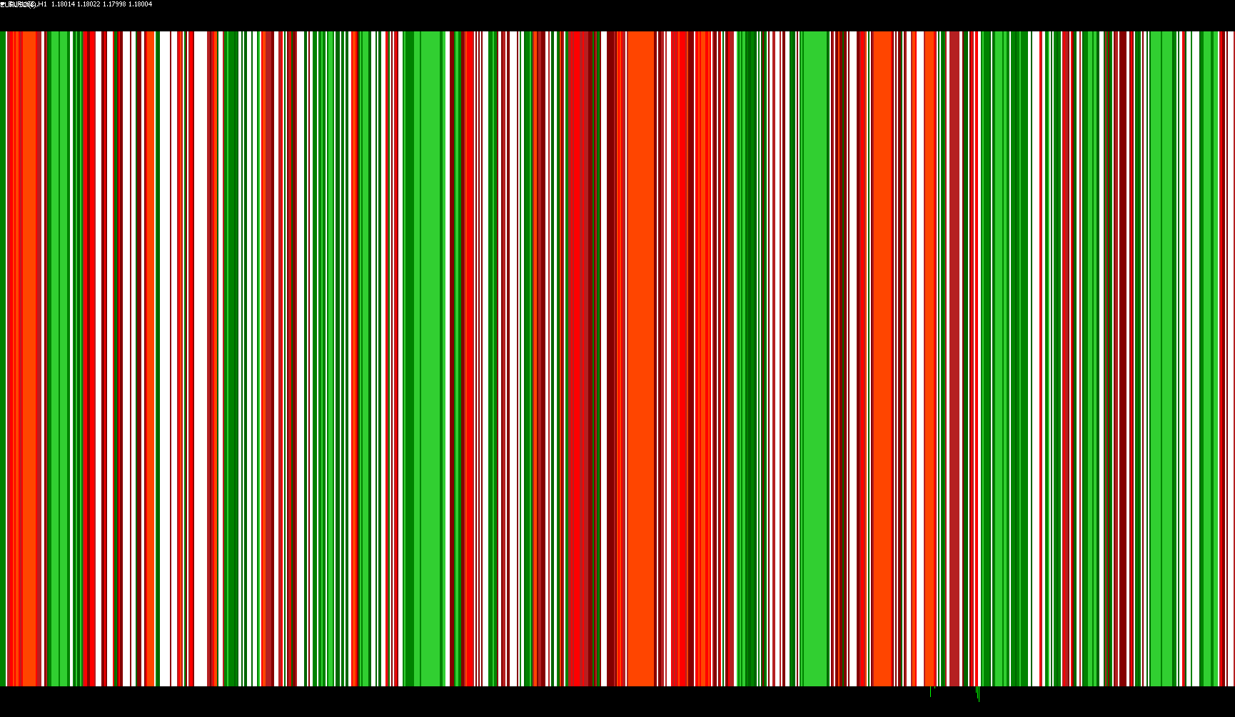 Heatmap_RSI