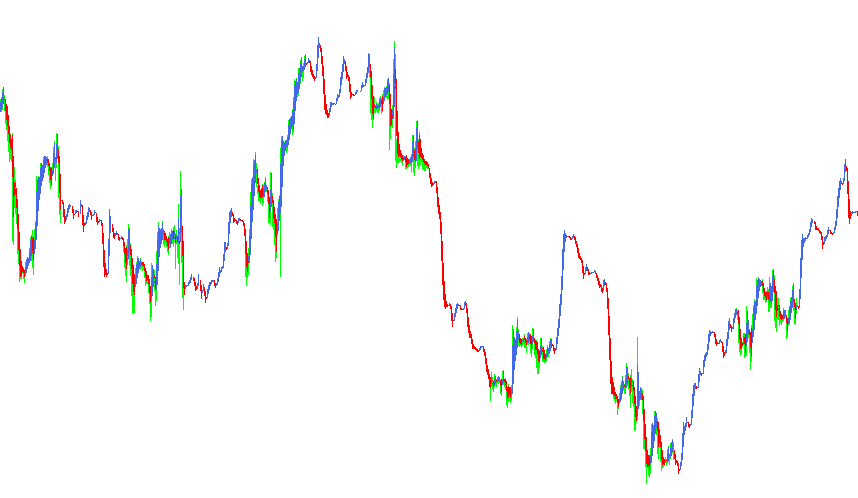 Heiken_Ashi_Smoothed_Alerts
