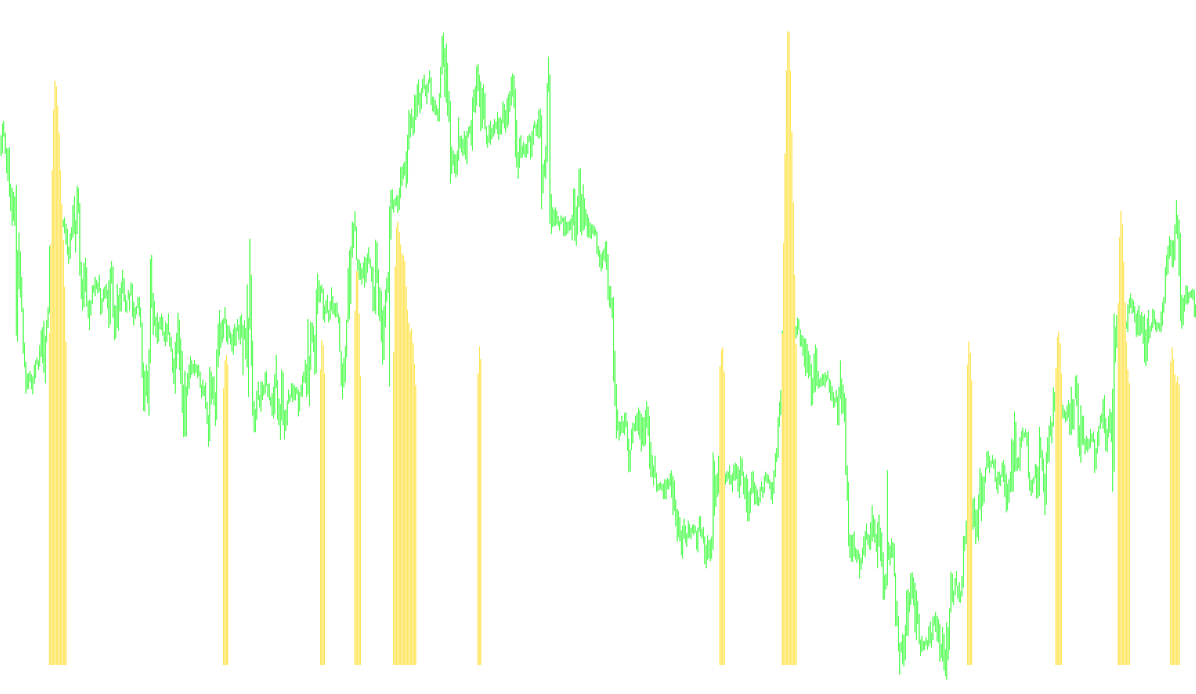 HMA_Angle2