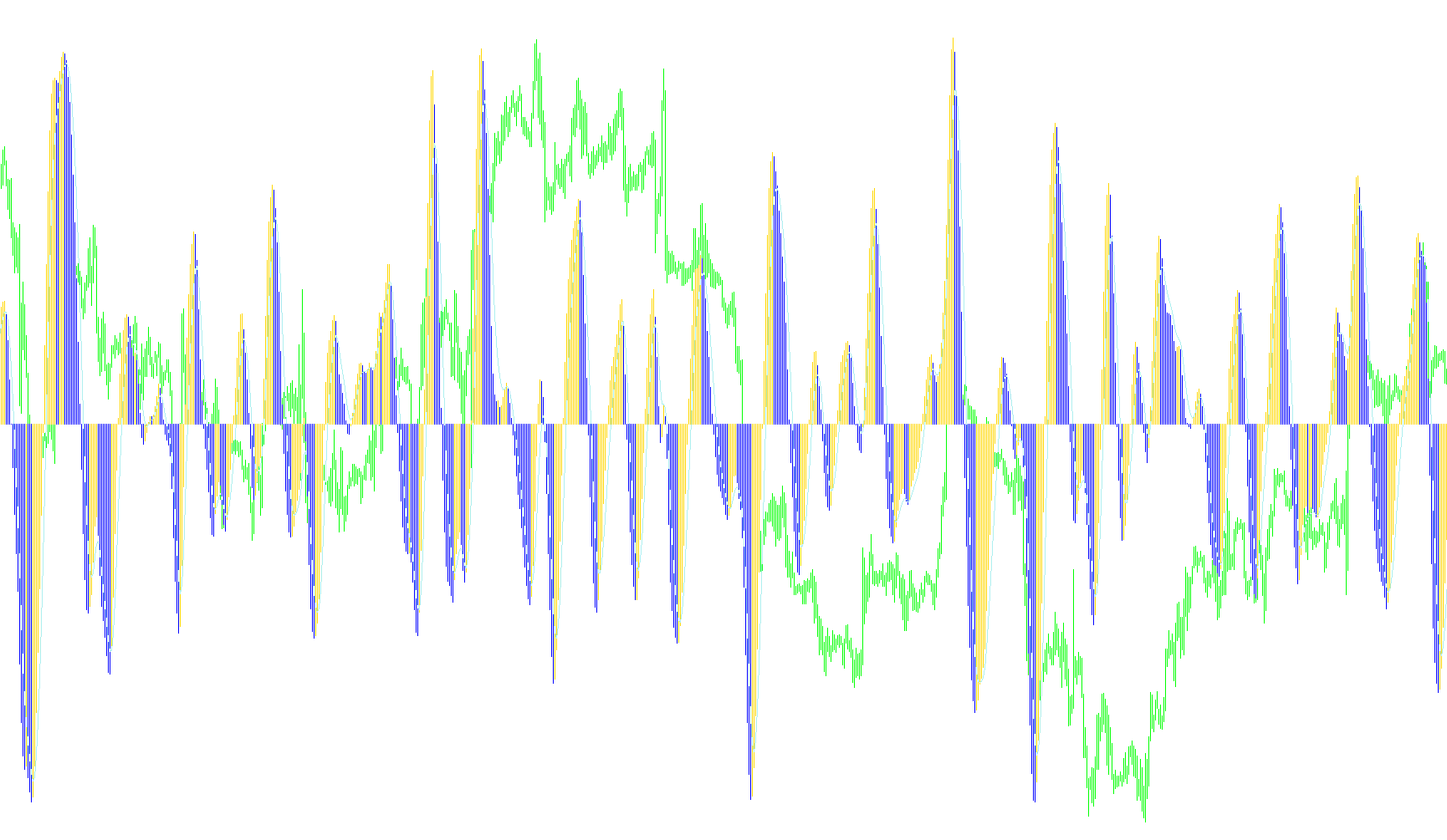 HMA_cd_2c_mtf