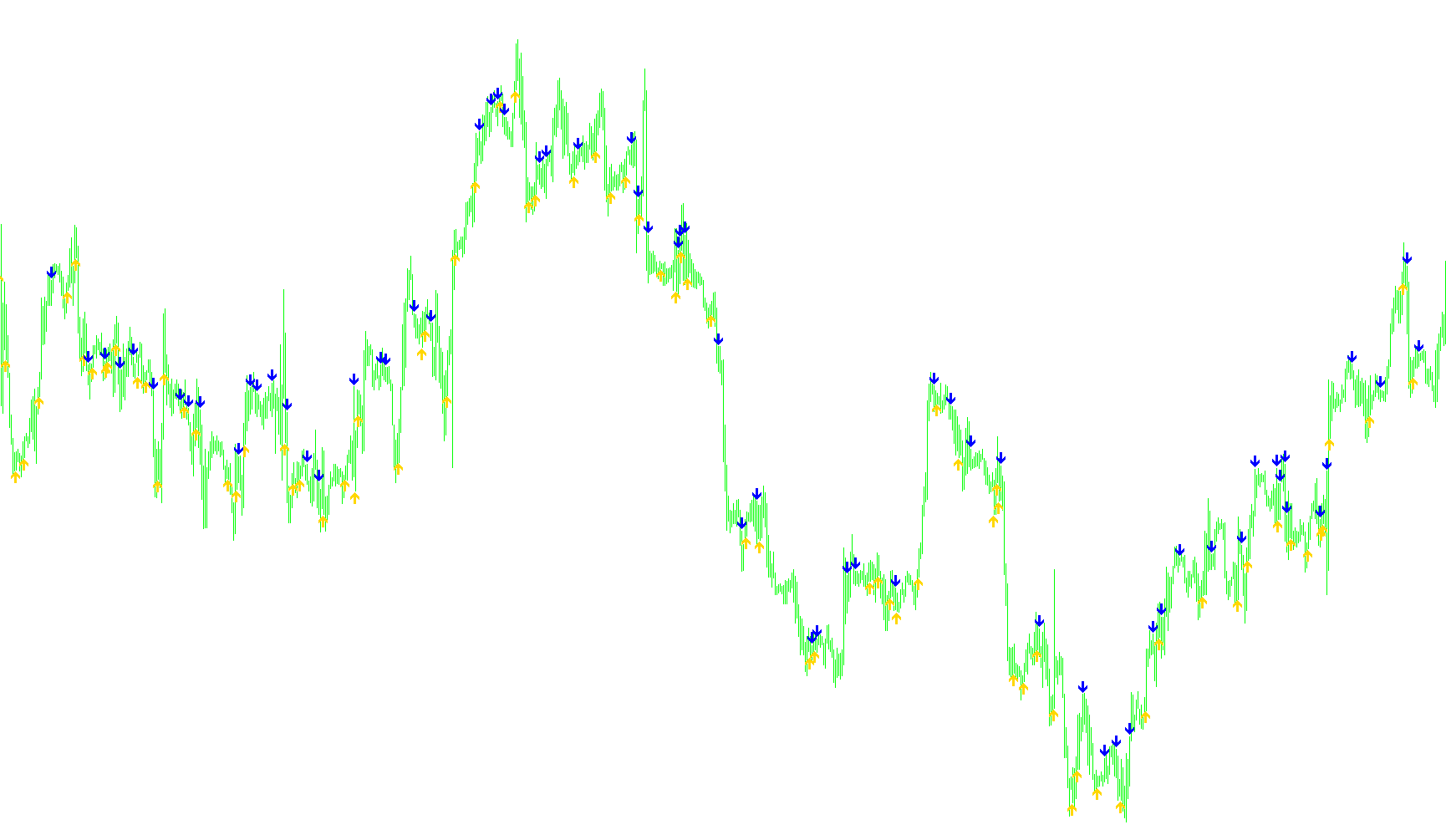 i-Fractals-3172552-sig_v2