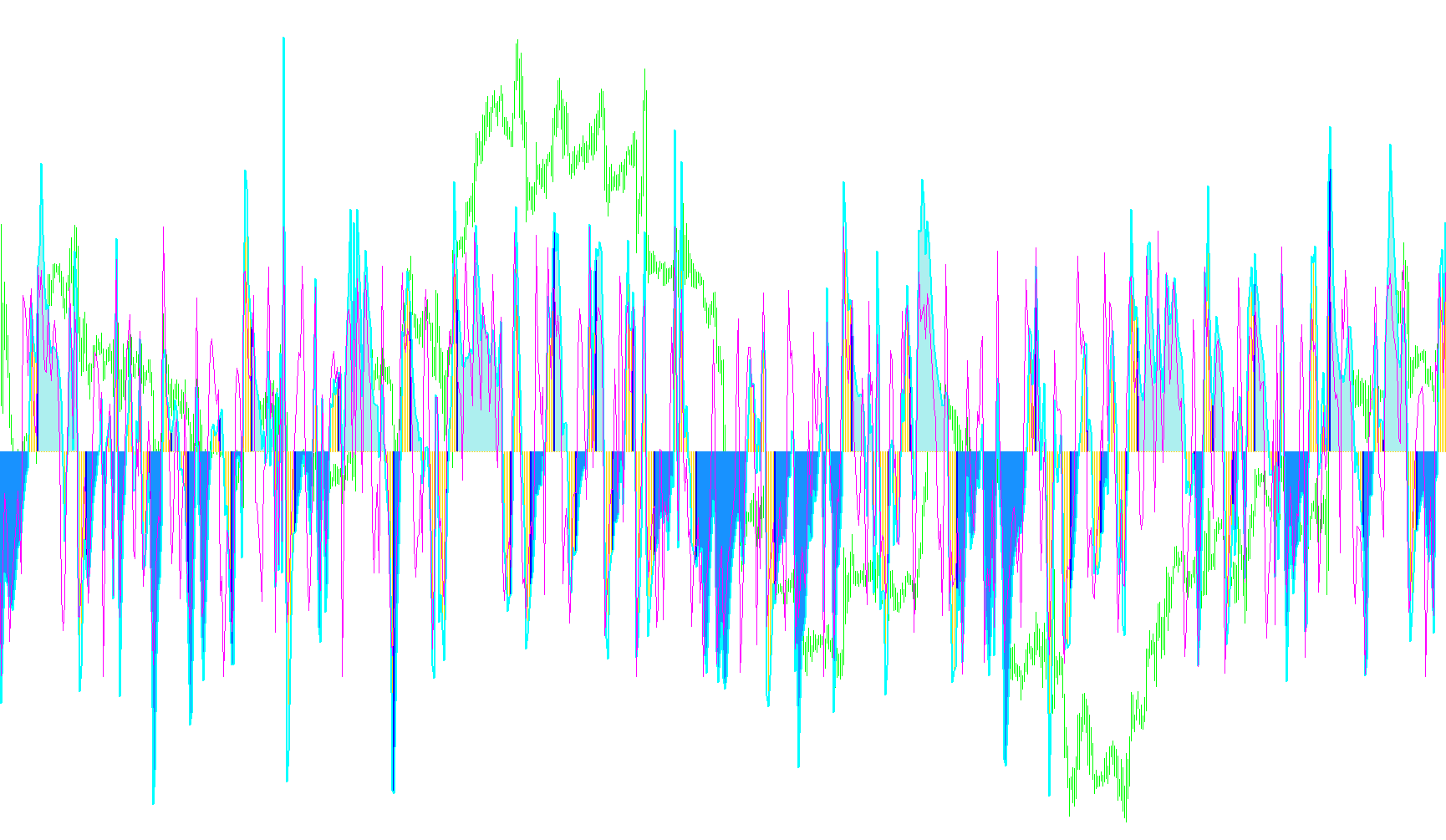 i-GentorCCIM_v.1.1