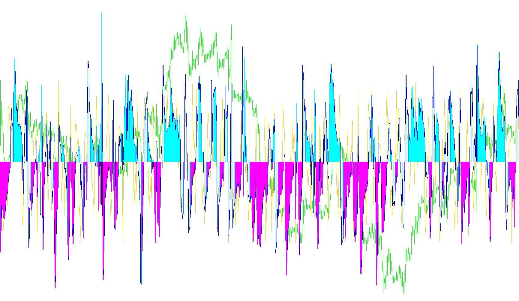 i-GentorCCIM_v[1].0.2