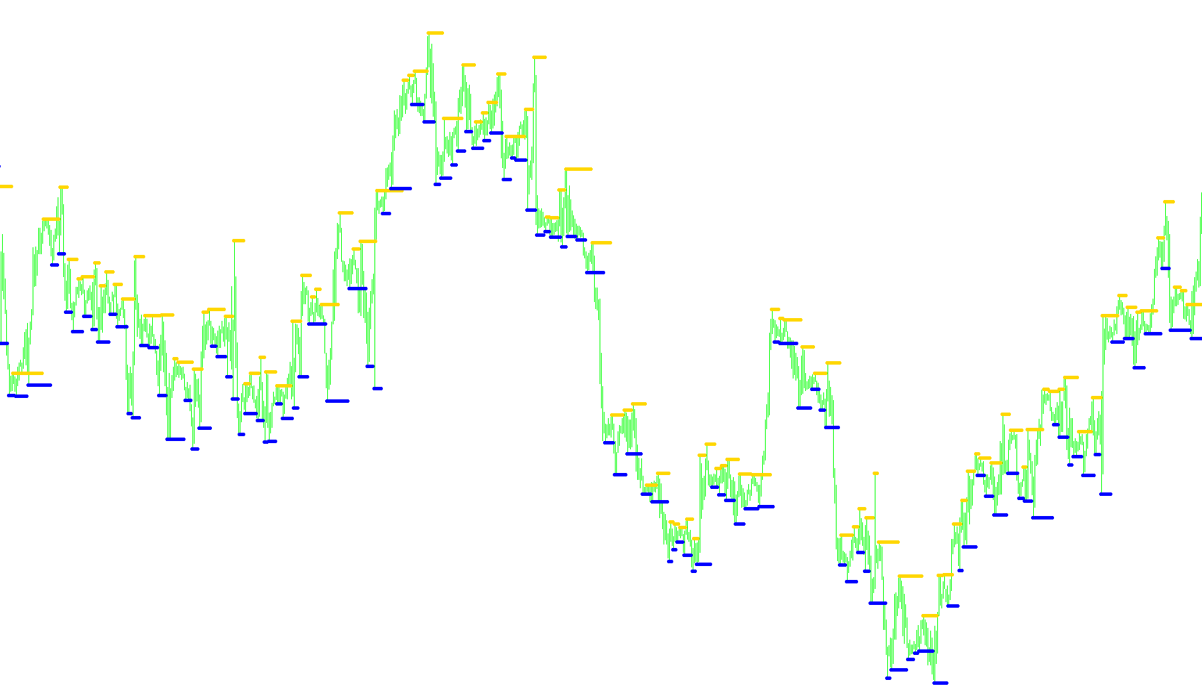 iFractals2