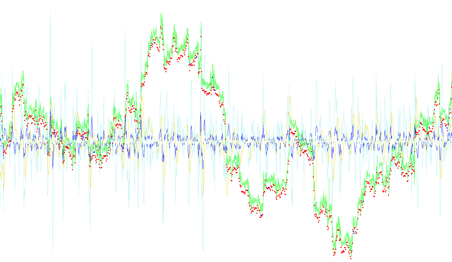 iFXAnalyser_H4_Ron_v011