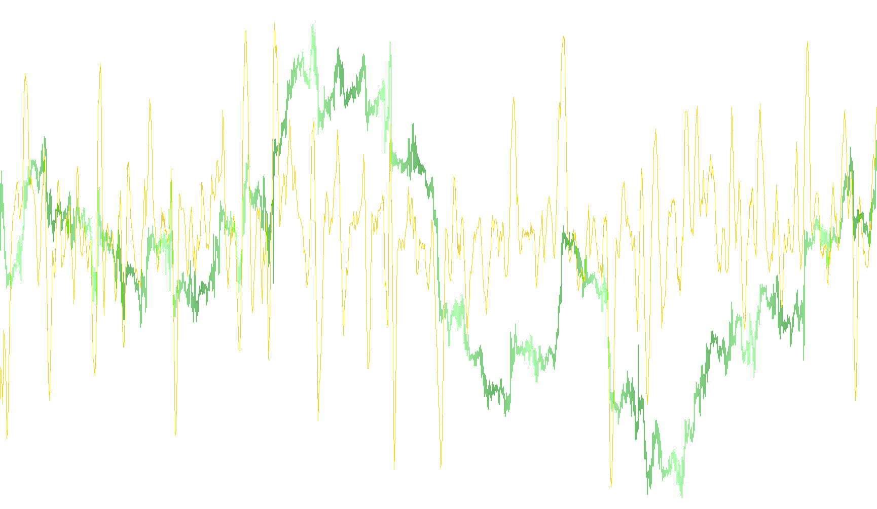 iFXAnalyser_v2