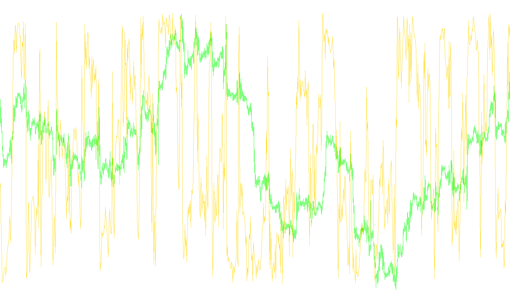 IND Inverse_v1
