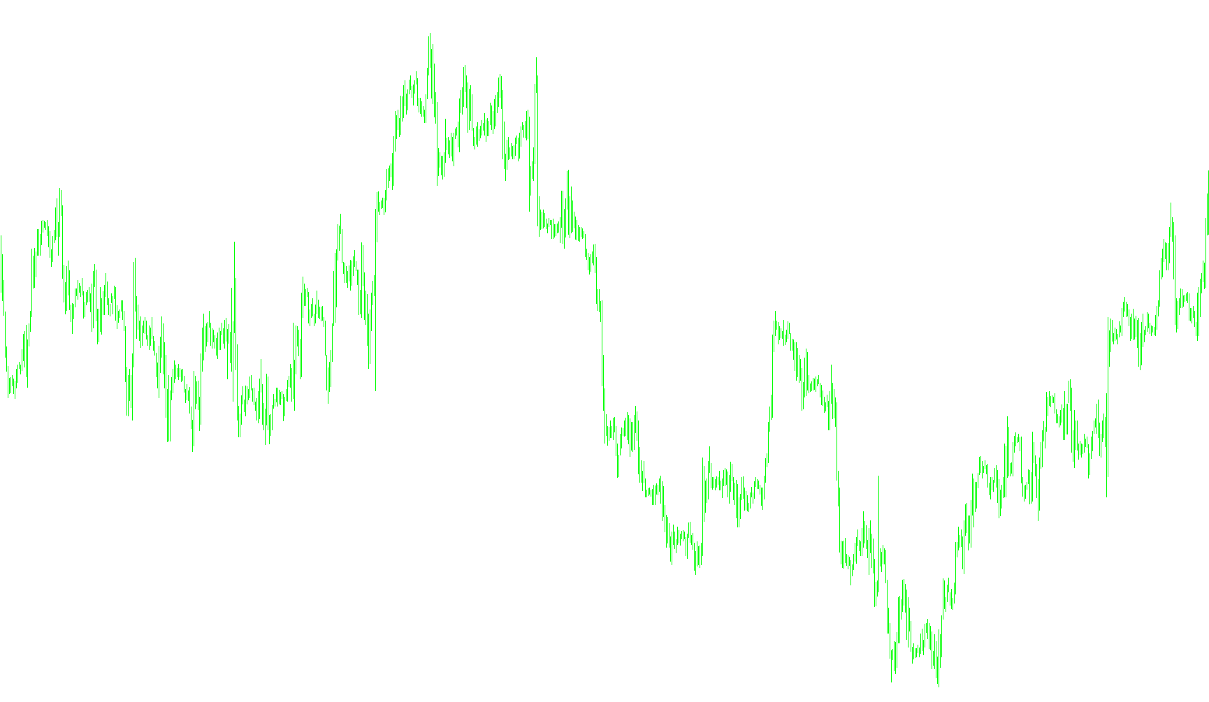 Index_pair_v23b