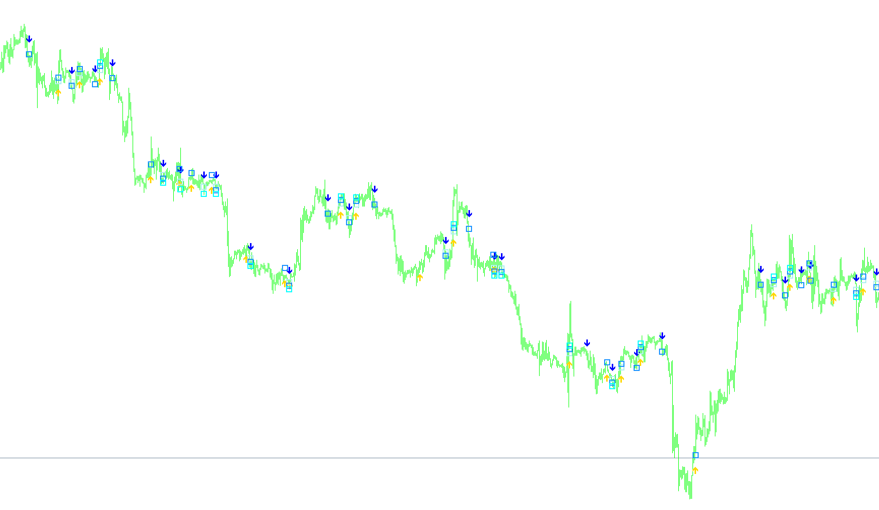 10Min_2ind