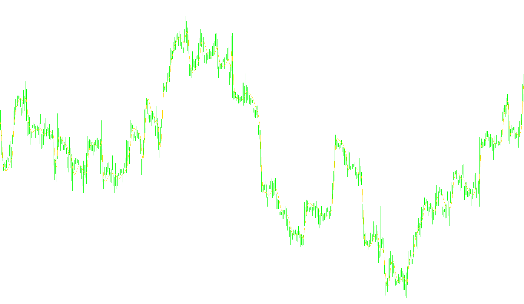 JMA [i]