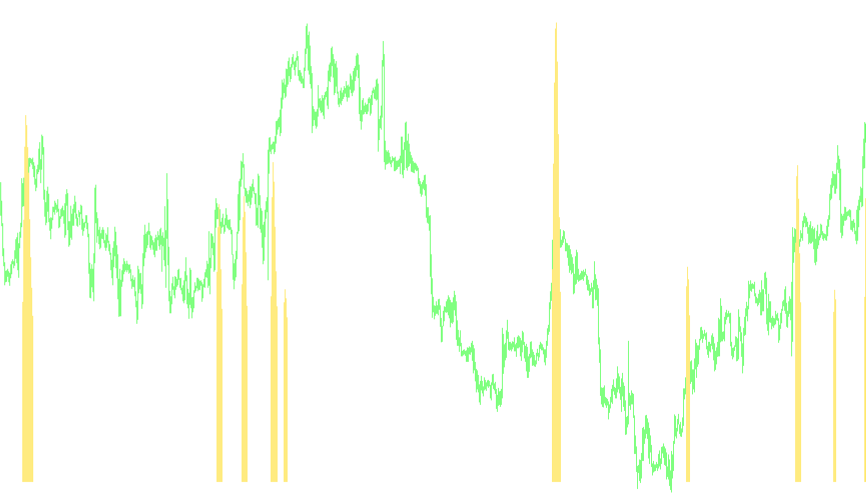 JMA_Angle