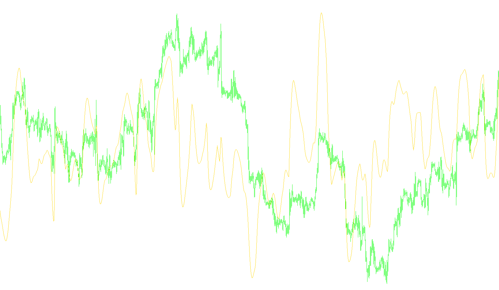 JMA_RSI