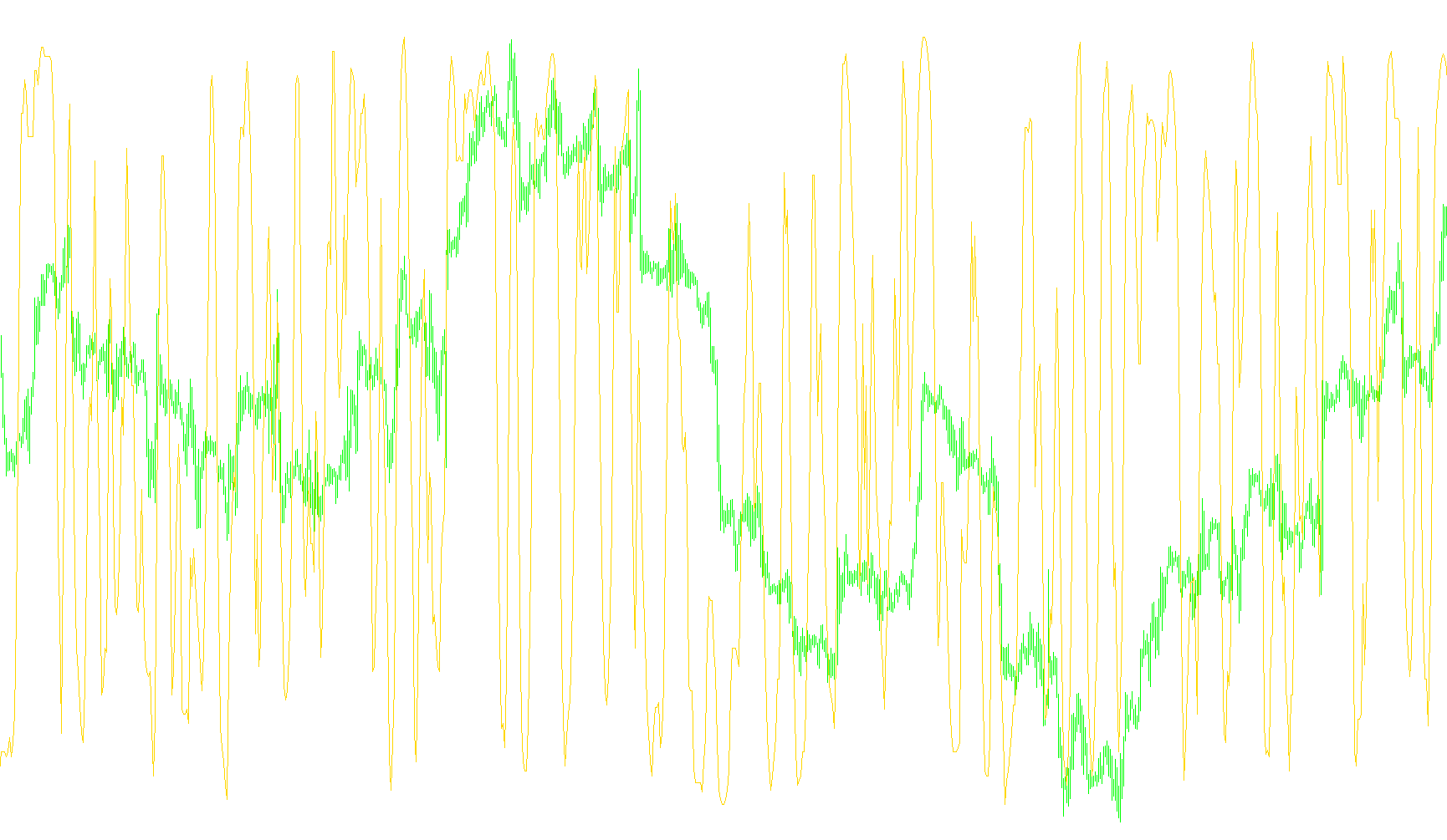 J_TPO