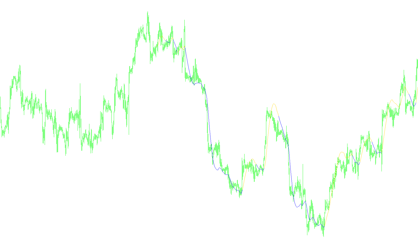 Kalman filter_v1