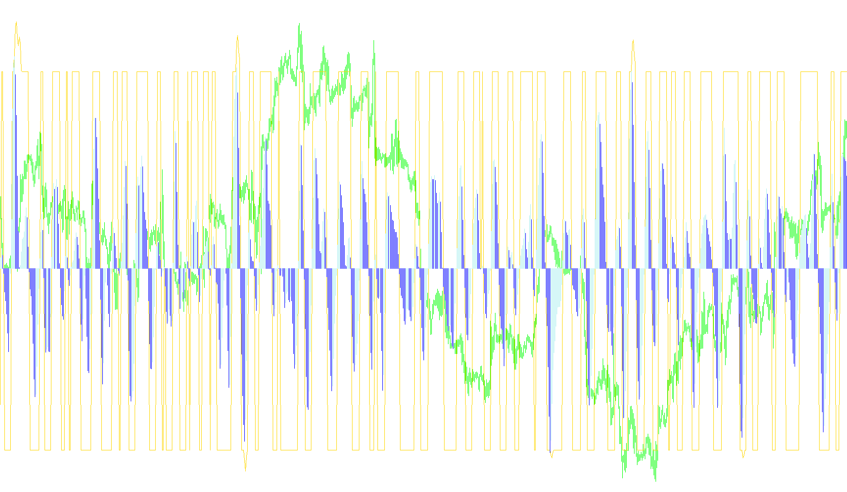 Kase CD Peak