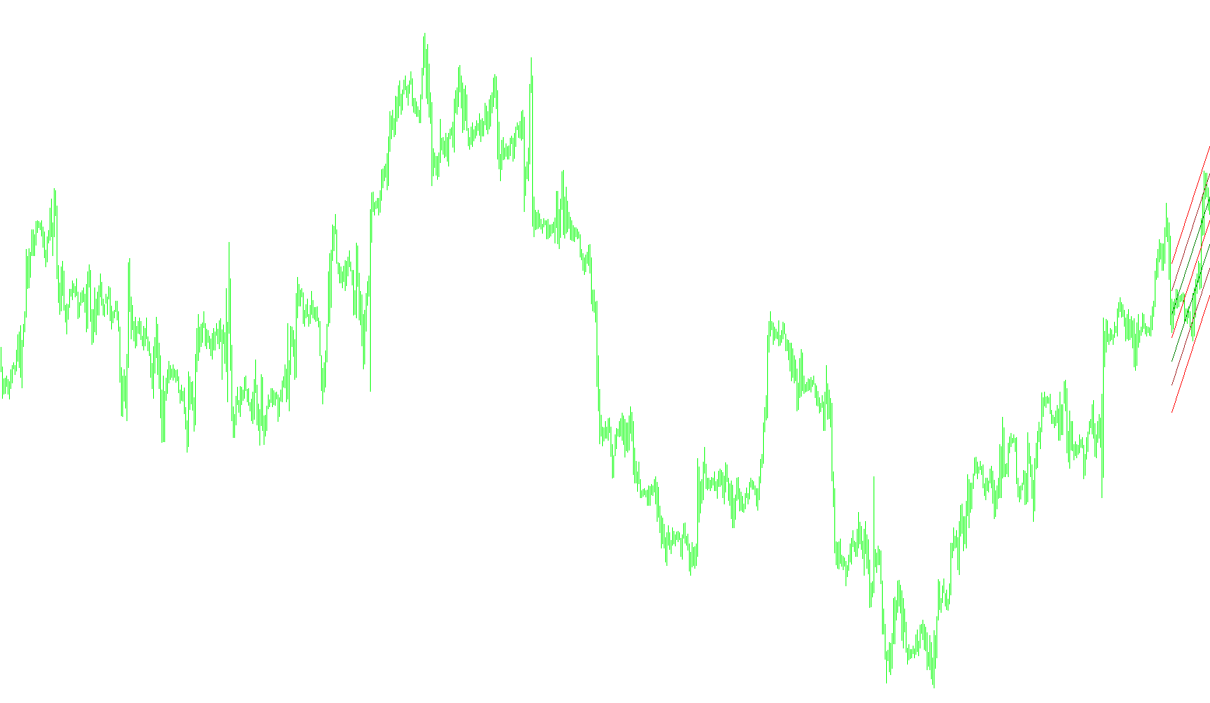 LSMA_Channel_v1