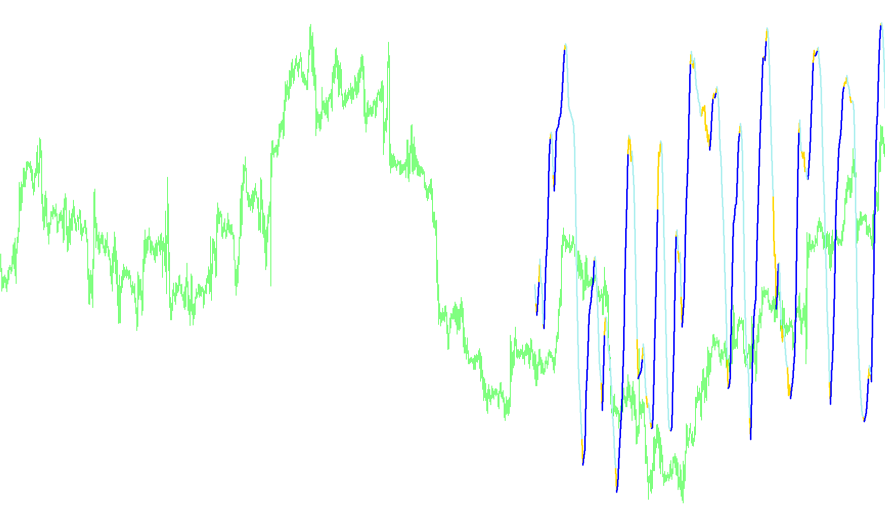 LSwpr_in_Color