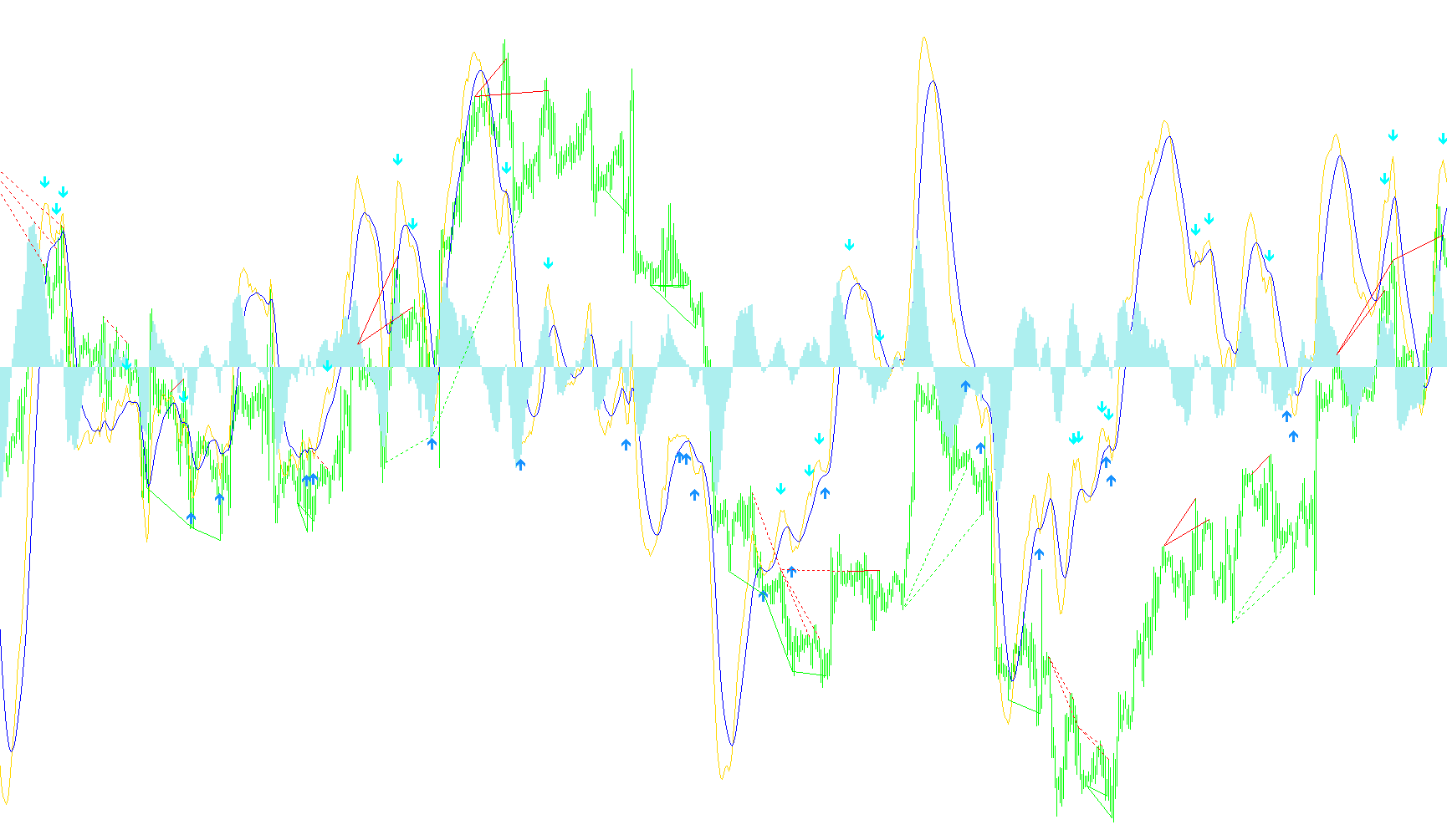 MACD_Histogram_v1