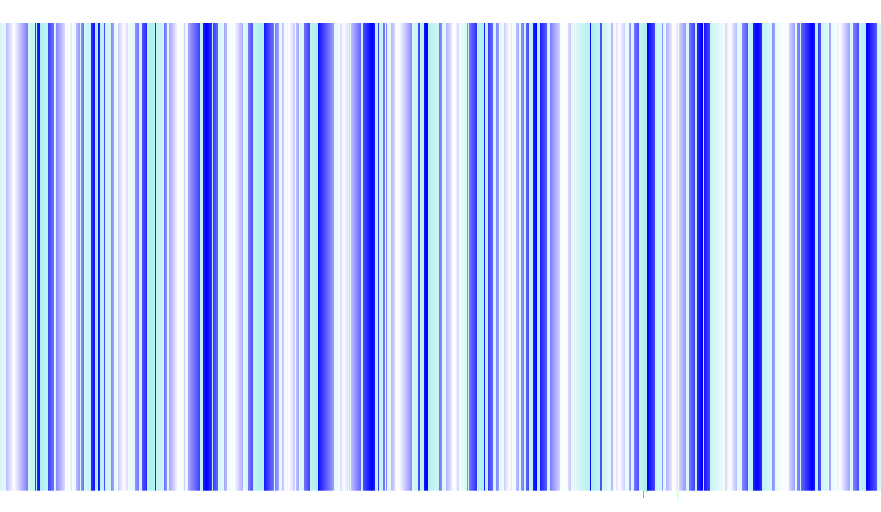 MagicOscillator1.22