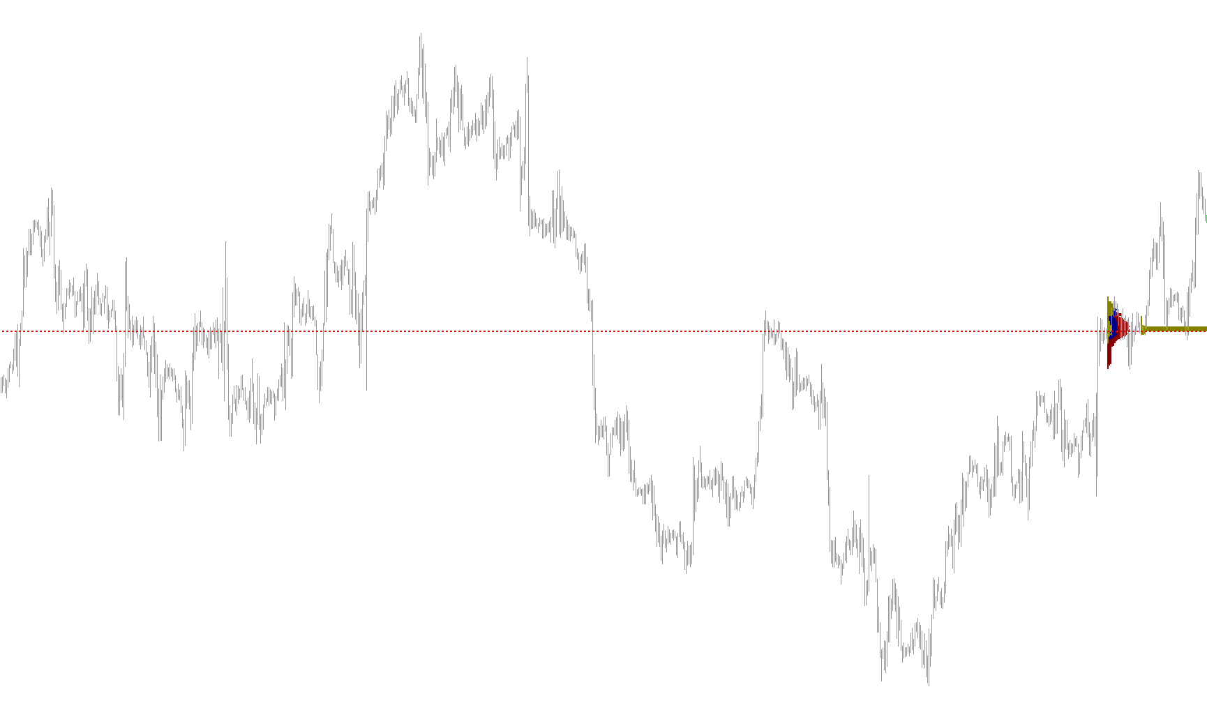 marketprofile_pob