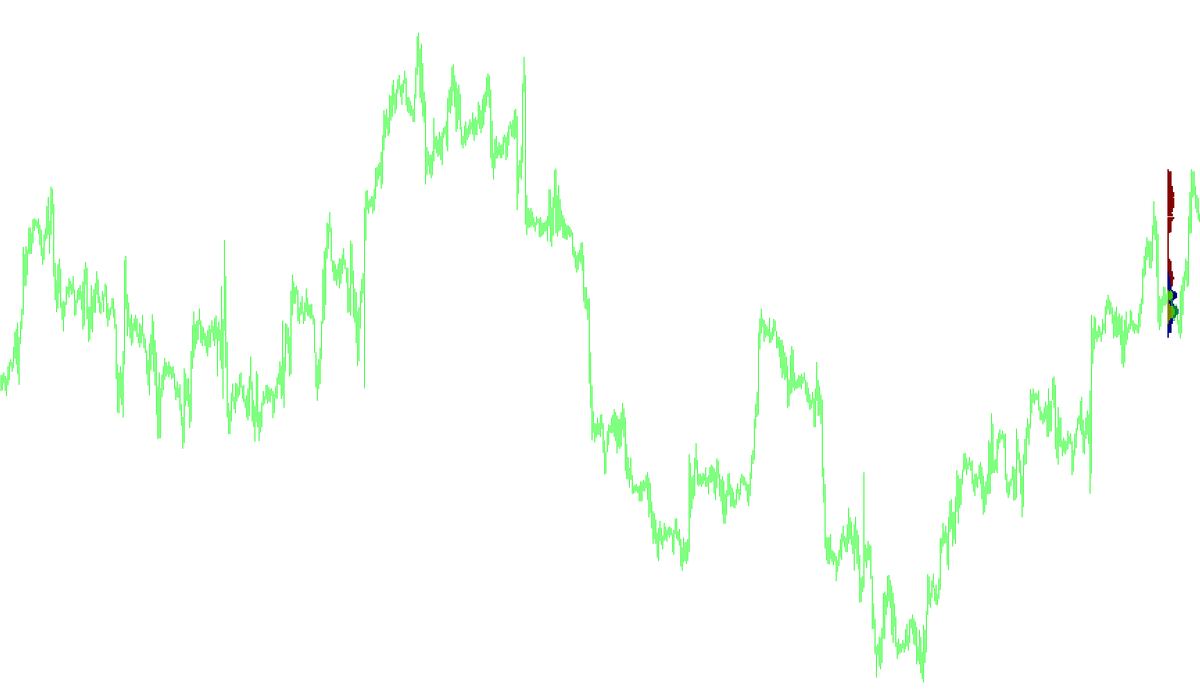 marketprofile_v1
