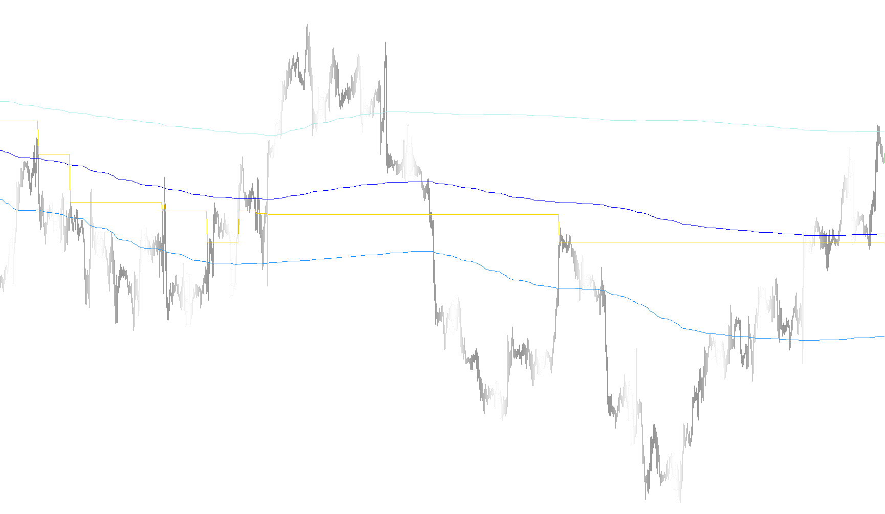 Market_Statistics_v1