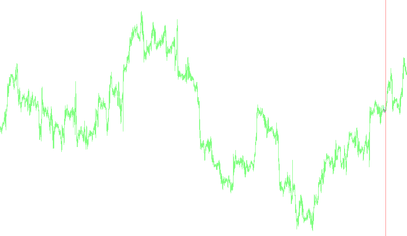Market_Statistics_v4
