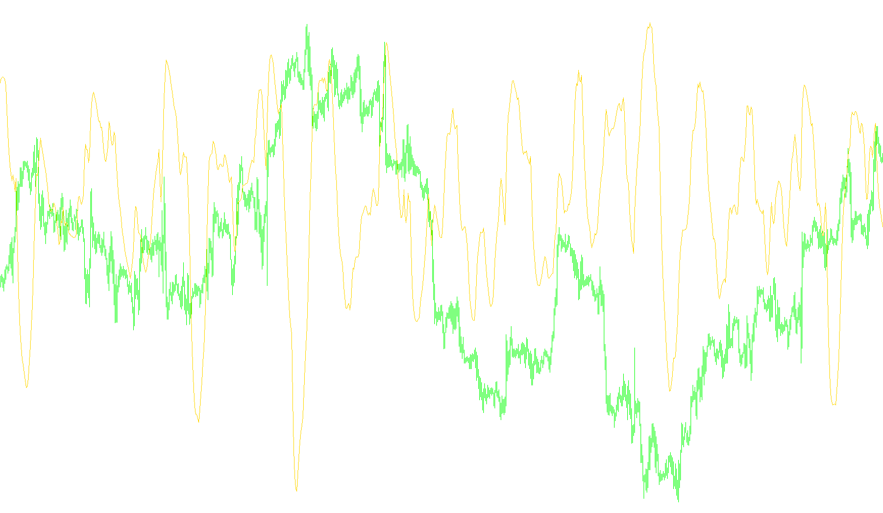 Mass_Index