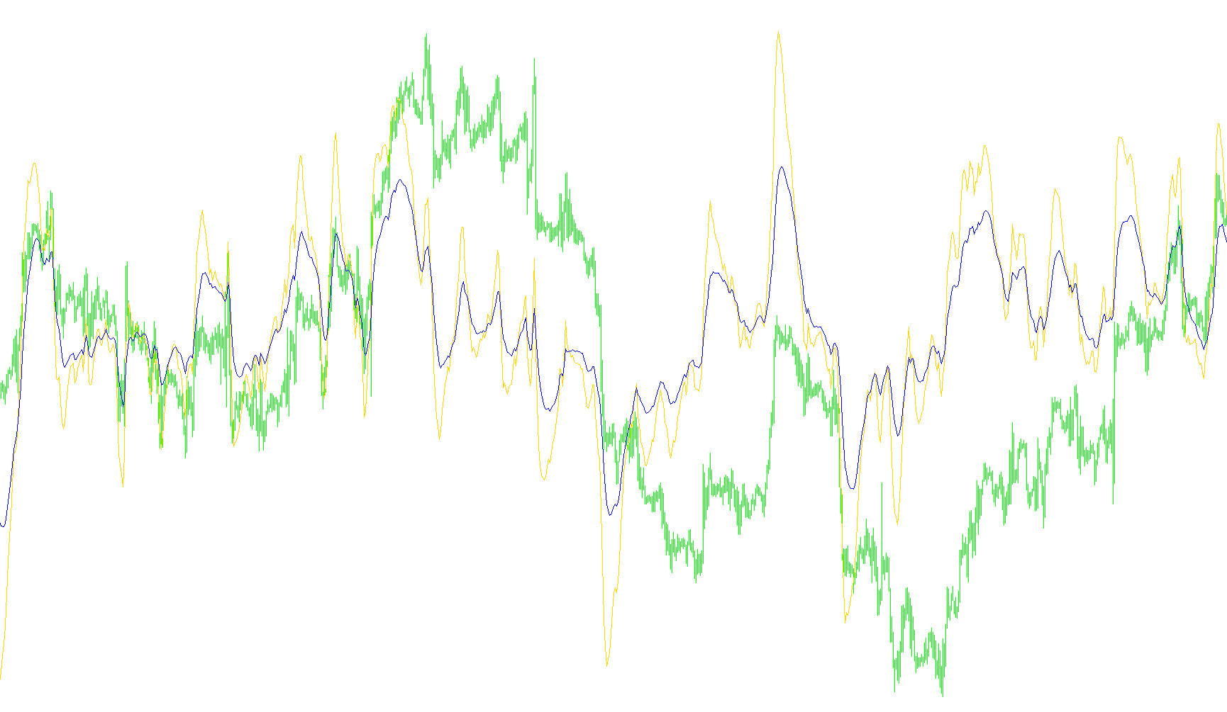 ma_3MA_separation_P