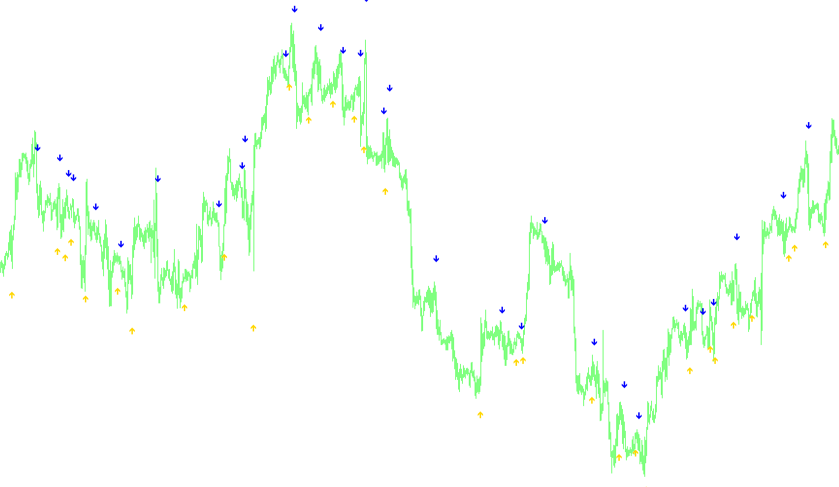 MA_Crossover_Signal[1]