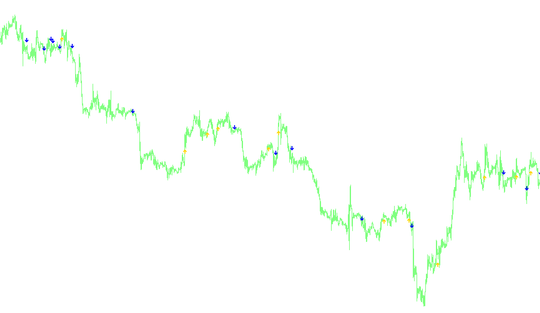 3 MA Cross w_Alert