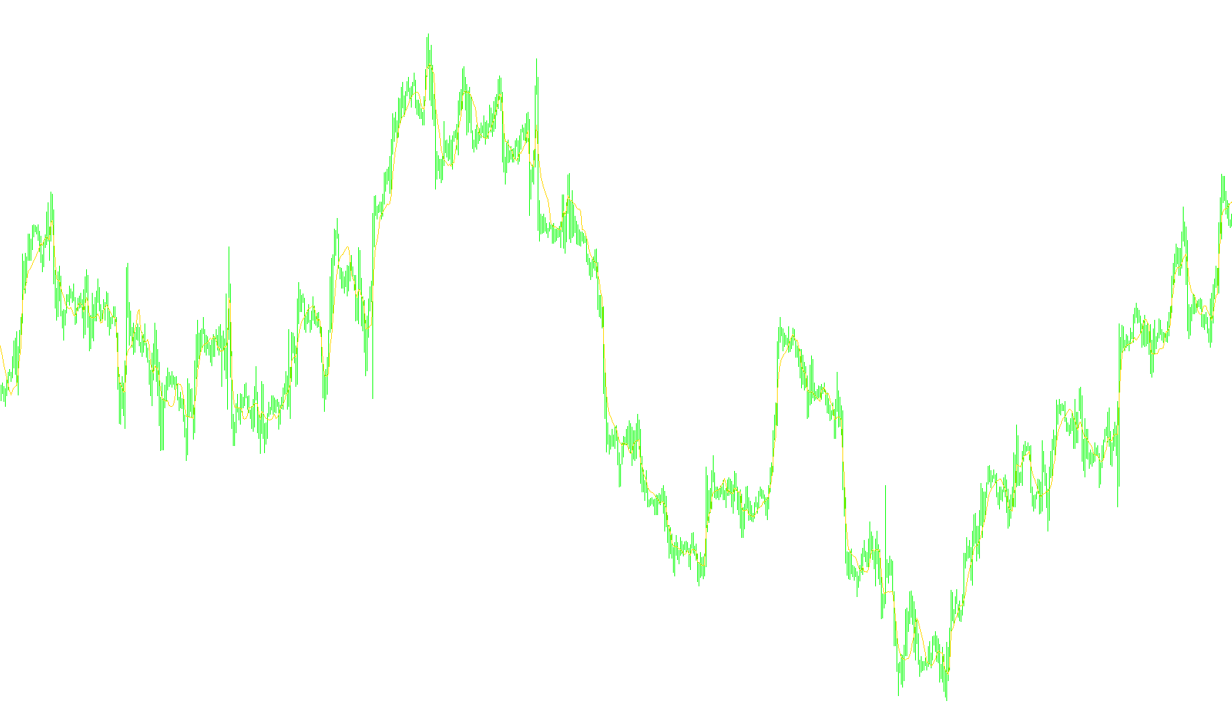 ma_i_EF_distance