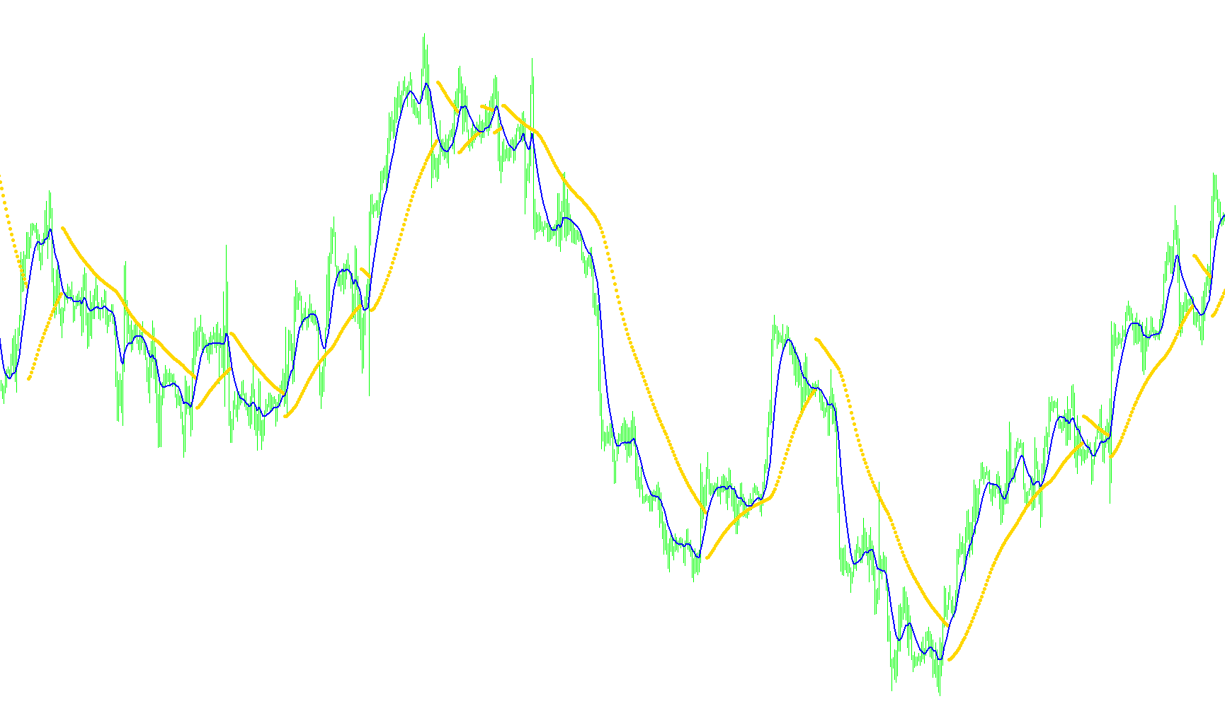 Ma_Parabolic_st2.1