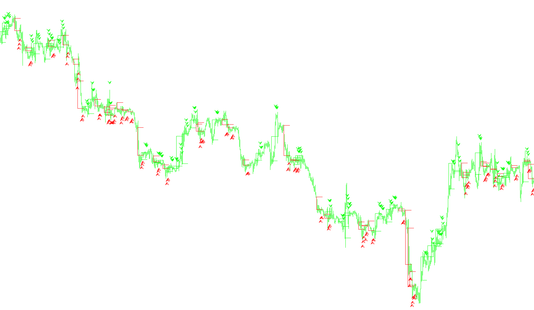 3barpullback