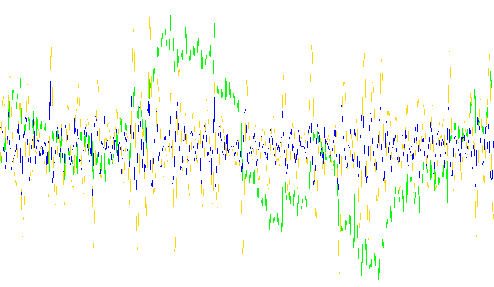 MIR_osc2L