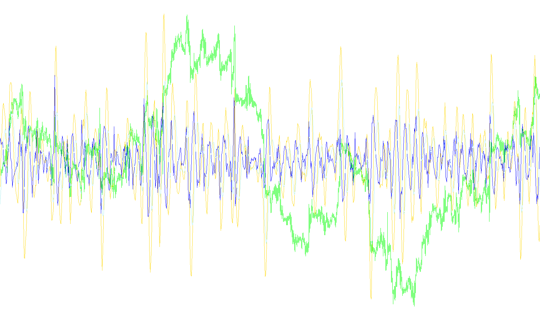 MIR_osc3sl