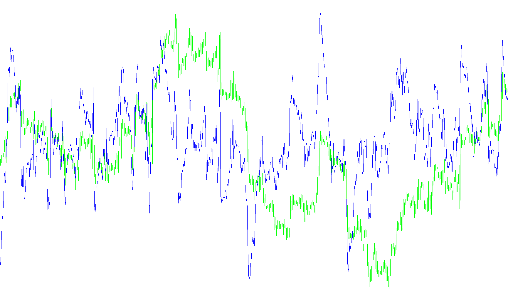 mt4_PF_RSL_60m