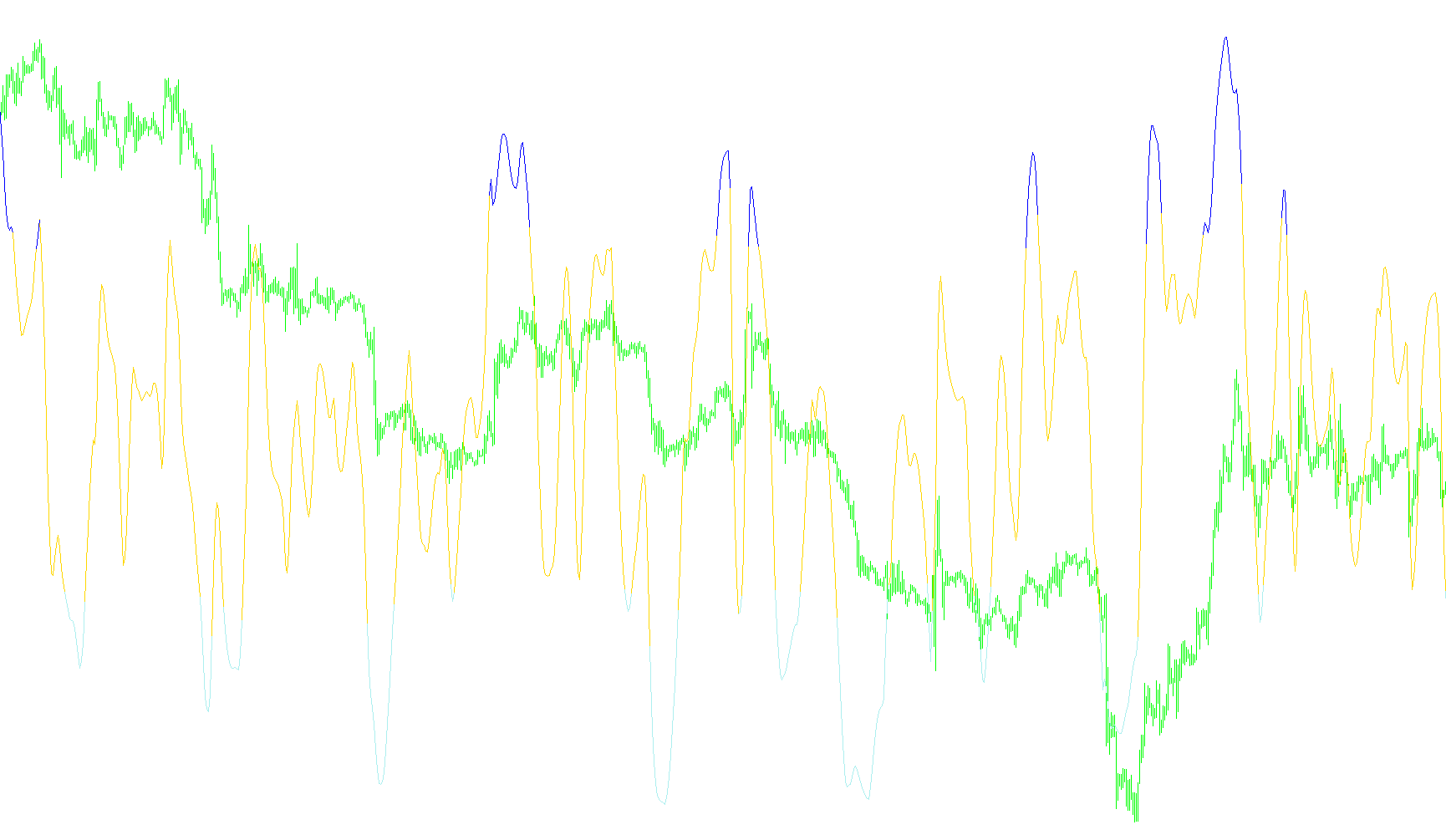 3c_Turbo_JRSX_wAppliedPrice