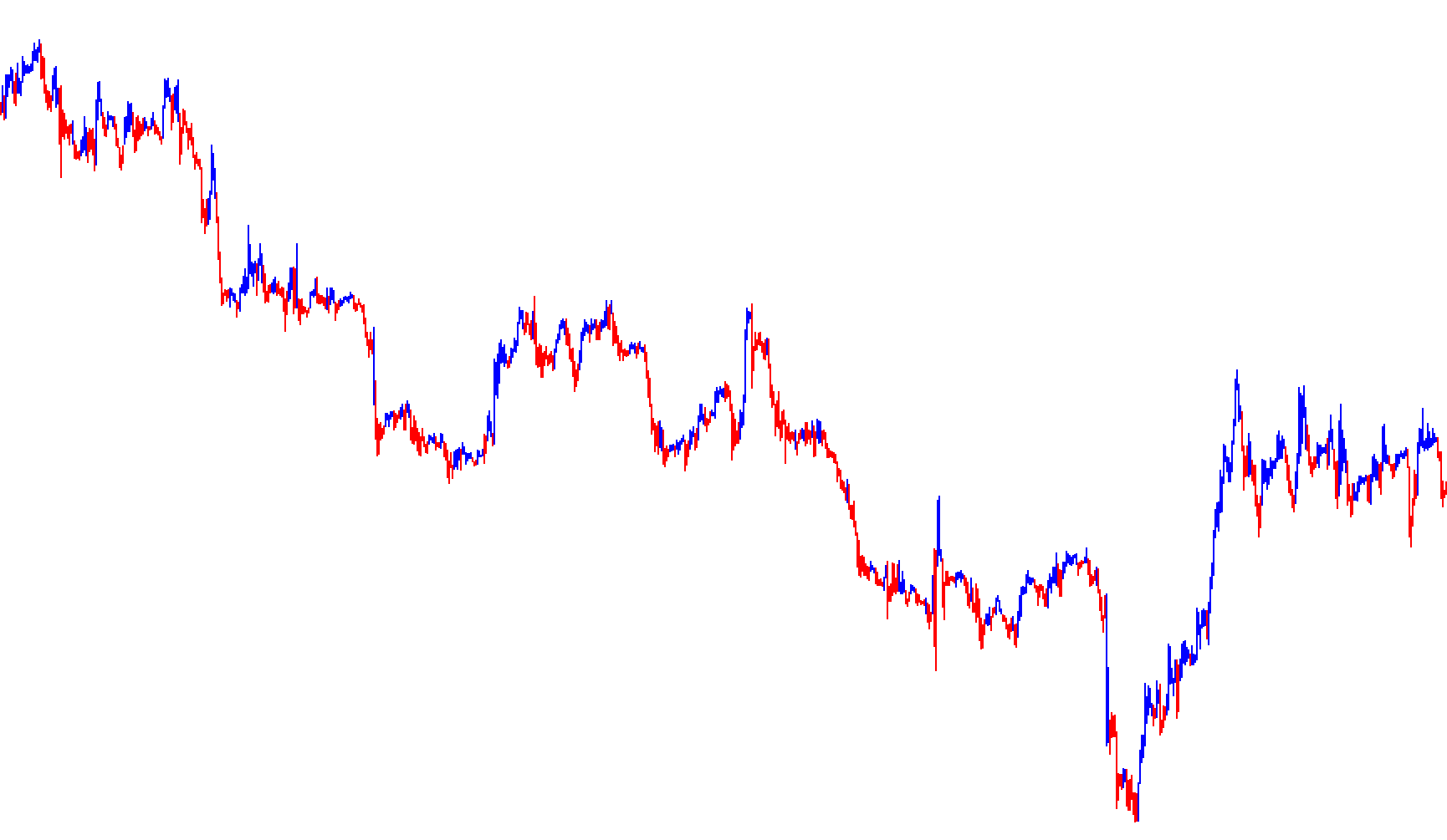 3LineBreak_v2