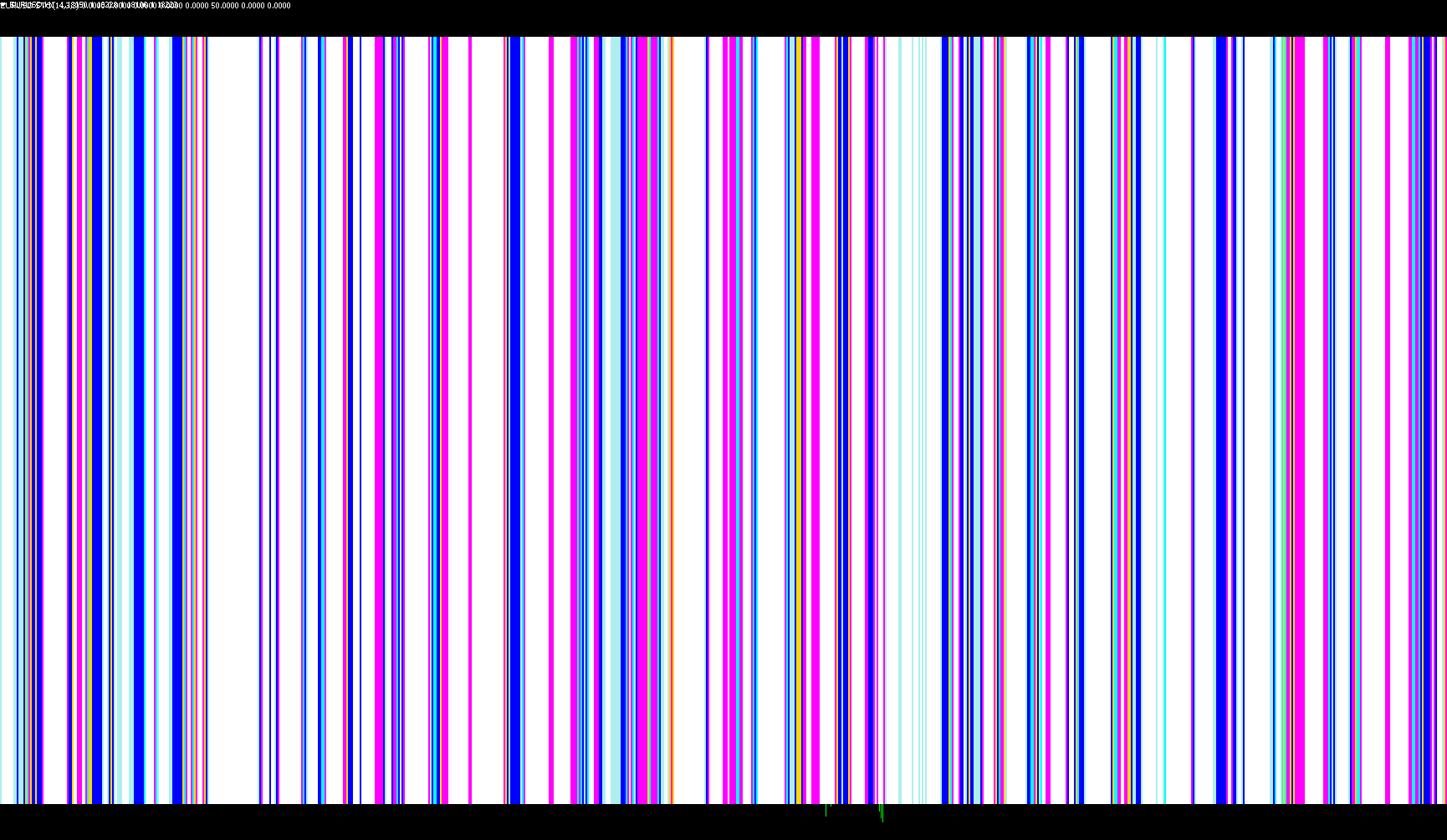 multisymbol_color_Stochastic_LQ_1.0M6