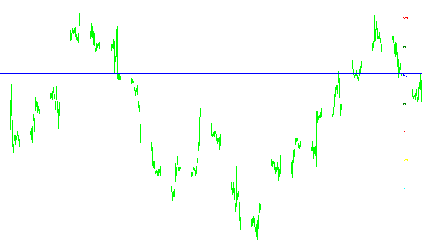 Murrey_Math_Line_X_eng_v1