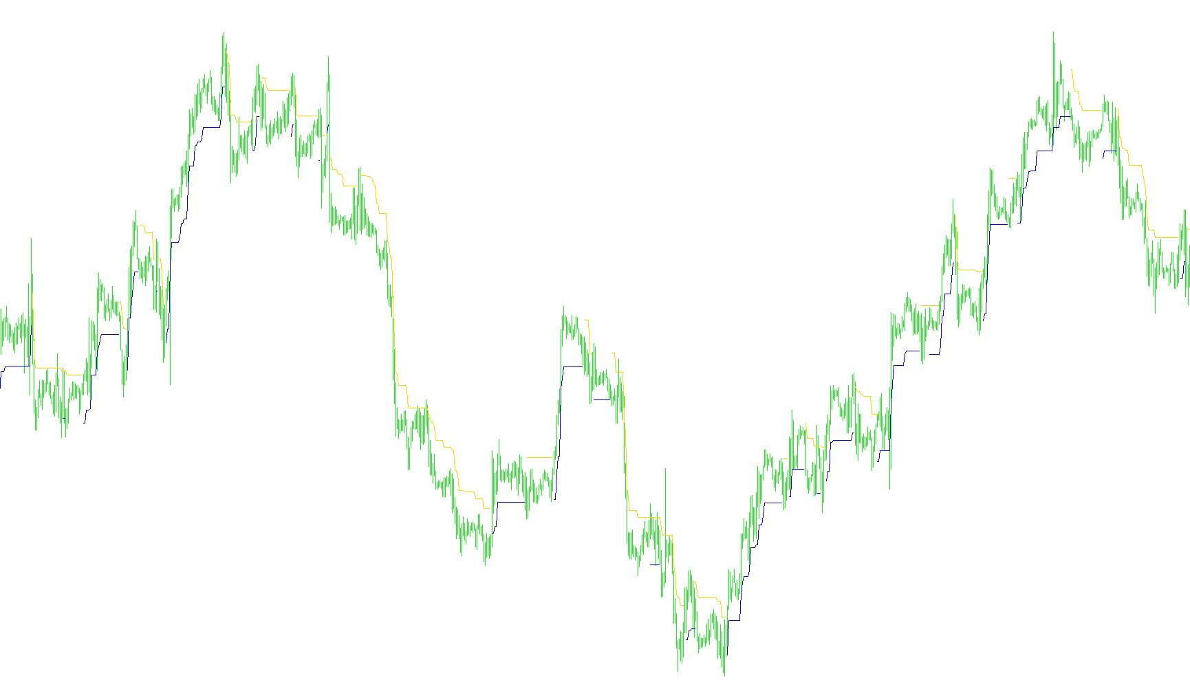 nd1StopLine